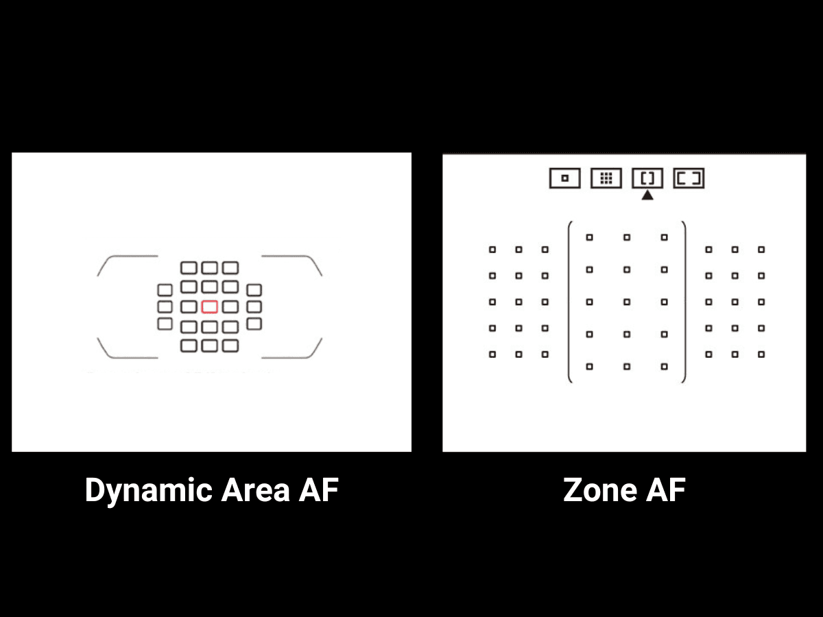Dynamic Area AF and Zone AF.