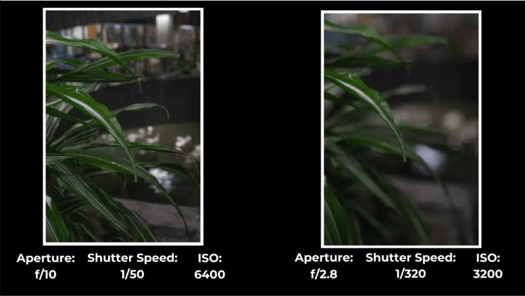 Emphasizing background details vs. minimizing background details.