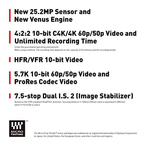 Variant image 0 of Panasonic Lumix GH6
