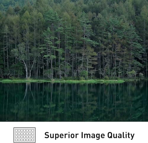 Variant image 2 of Panasonic Lumix S5IIX