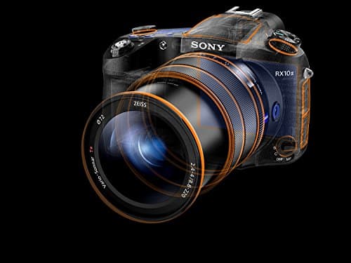Variant image 6 of Sony Cyber-shot DSC-RX10 III