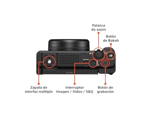 Variant image 4 of Sony ZV-1 II