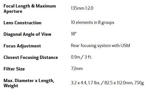 Variant image 1 of Canon TS-E 135mm F4L Macro