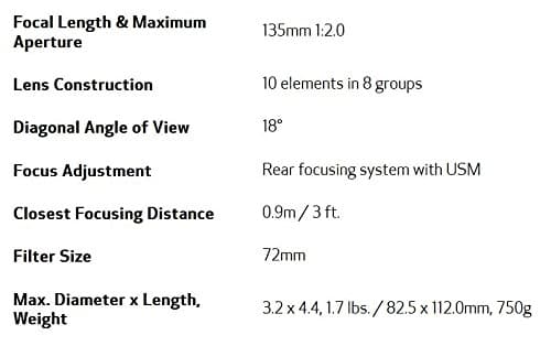 Variant image 4 of Canon TS-E 135mm F4L Macro