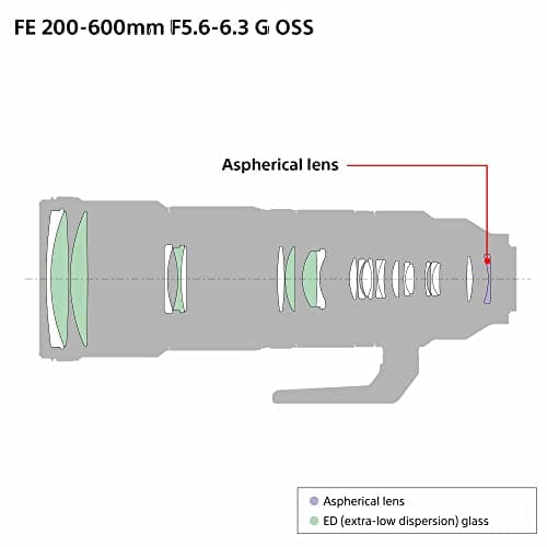 Variant image 7 of Sony FE 200-600mm F5.6-6.3 G OSS