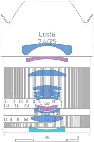Variant image 7 of Zeiss Loxia 25mm F2.4