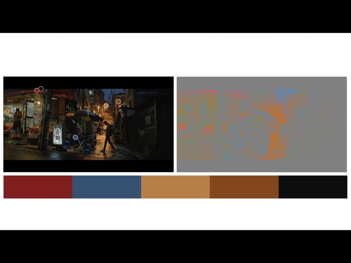 Colors from alley scene in Parasite.