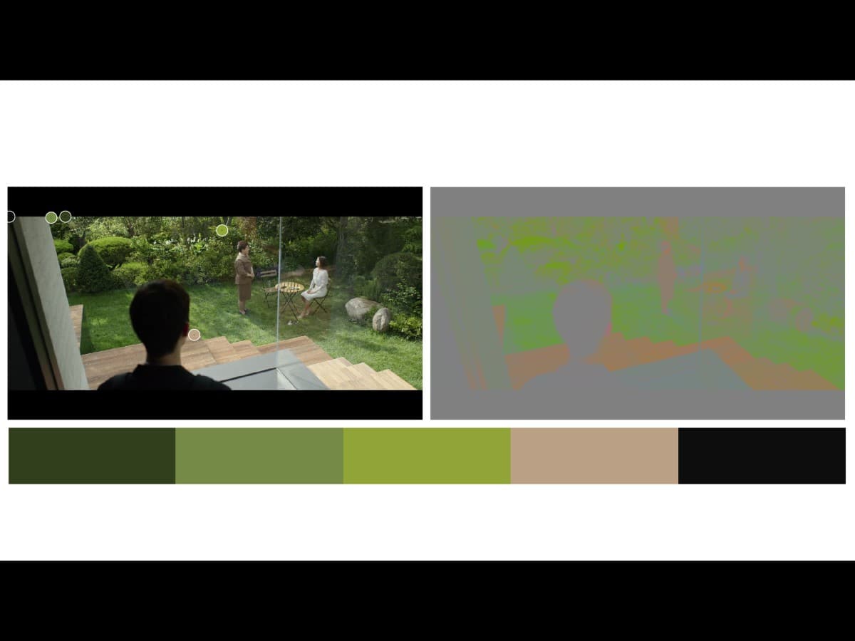 Color from scene in Parasite where Ki-Woo looking at maid and wife.