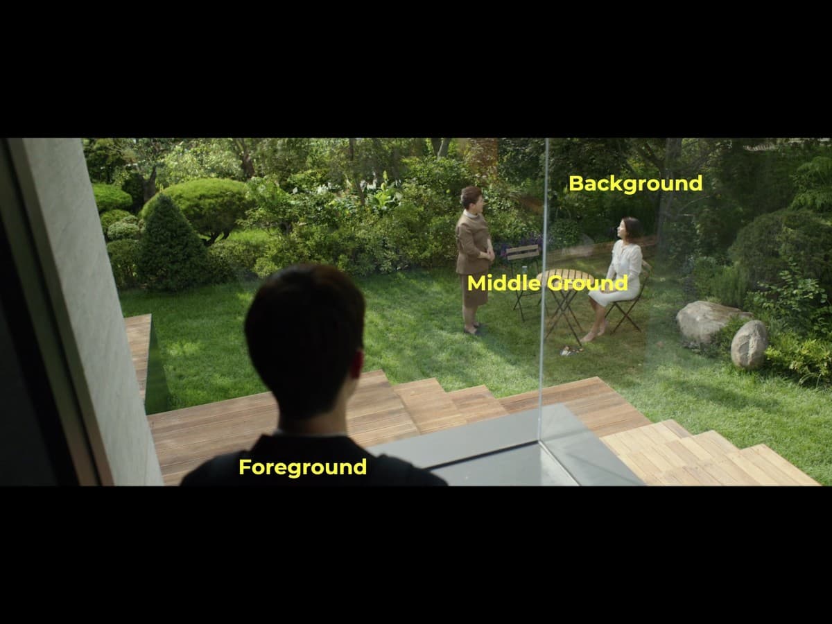Layering composition from scene in Parasite where Ki-Woo looking at maid and wife.