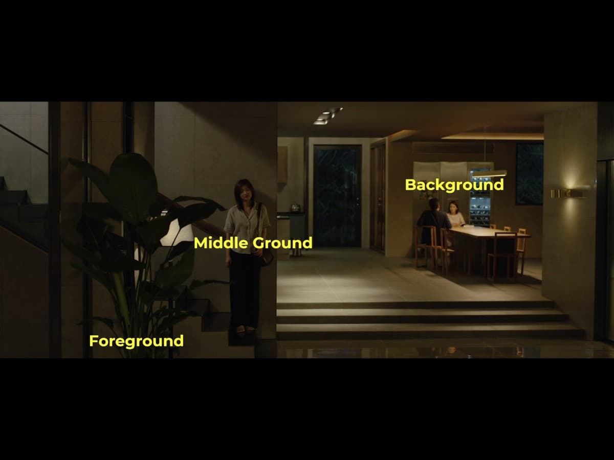 Composition from scene in Parasite where Ki-Woo's sister is listening to family.