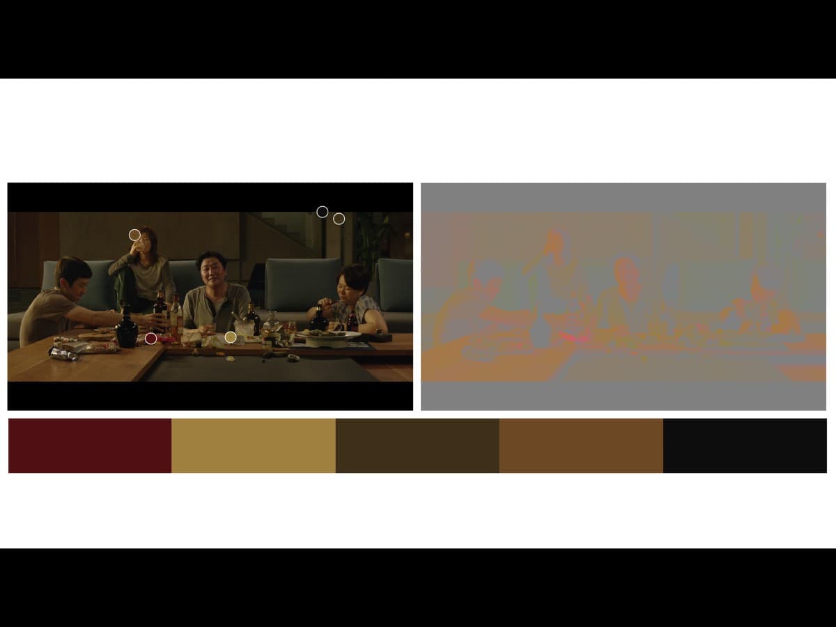 Color from scene in Parasite where Kim family is eating in the Park family.