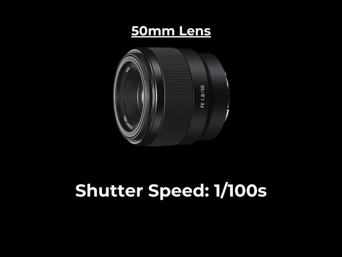 Graphic showing a reciprocal focal length rule times two.