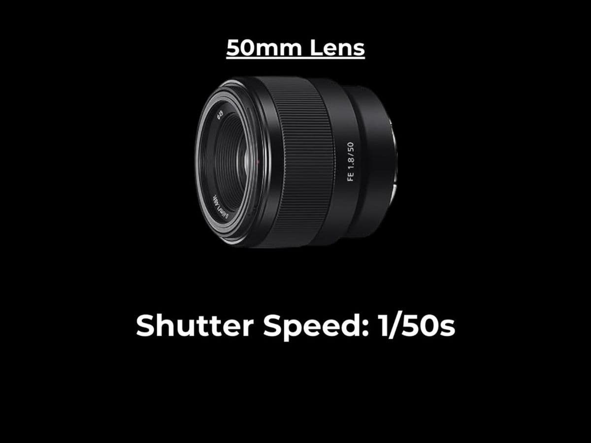 Graphic showing a reciprocal focal length rule.