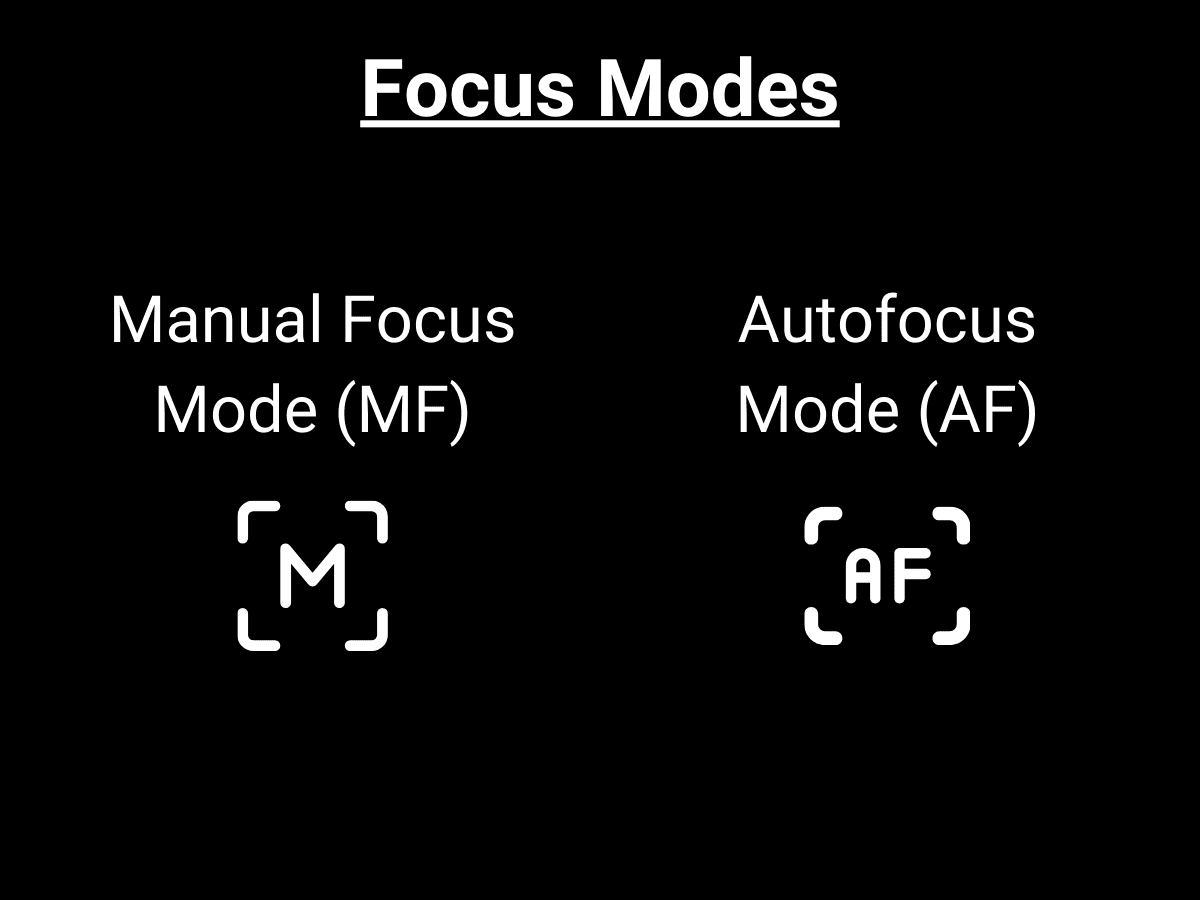 Graphic of the two types of focus modes on cameras.
