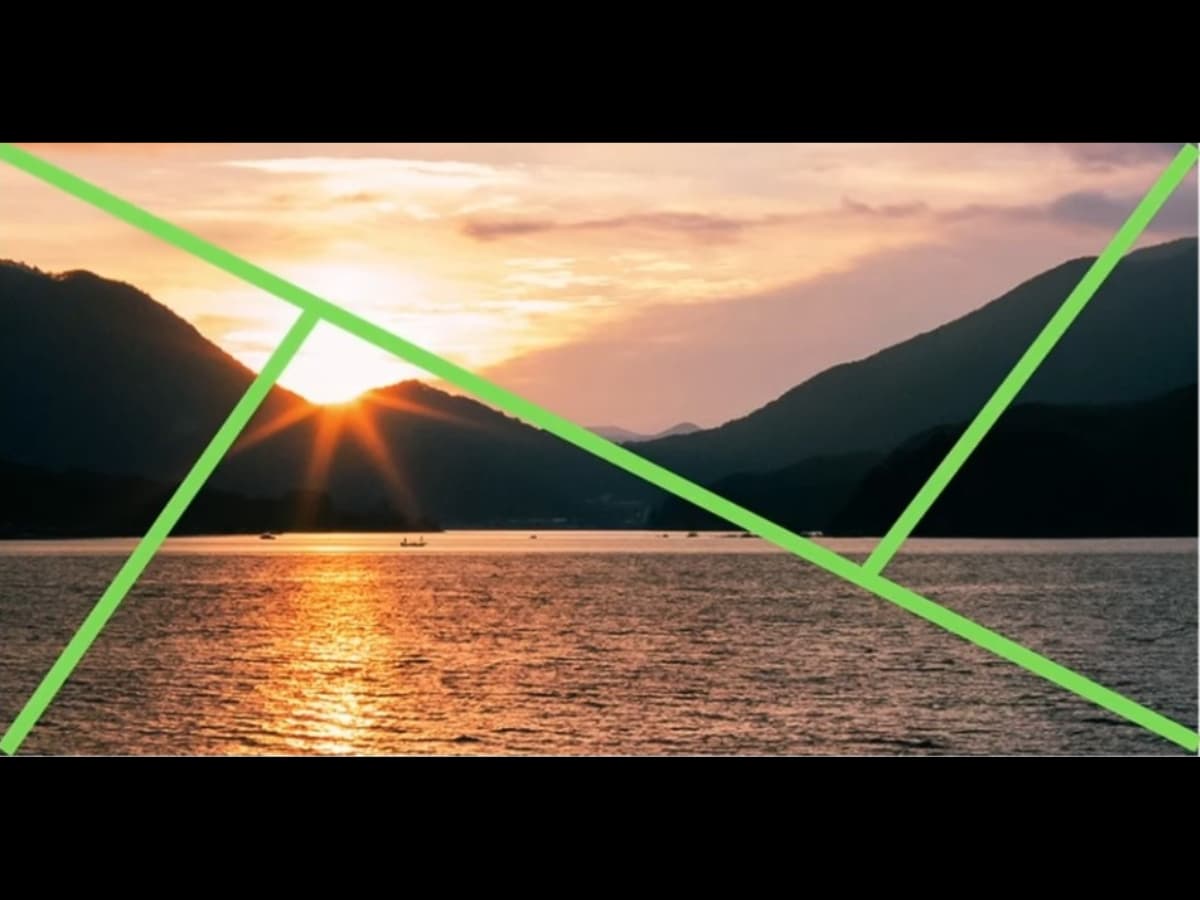 After golden triangle Landscape photo with mountains and lake.