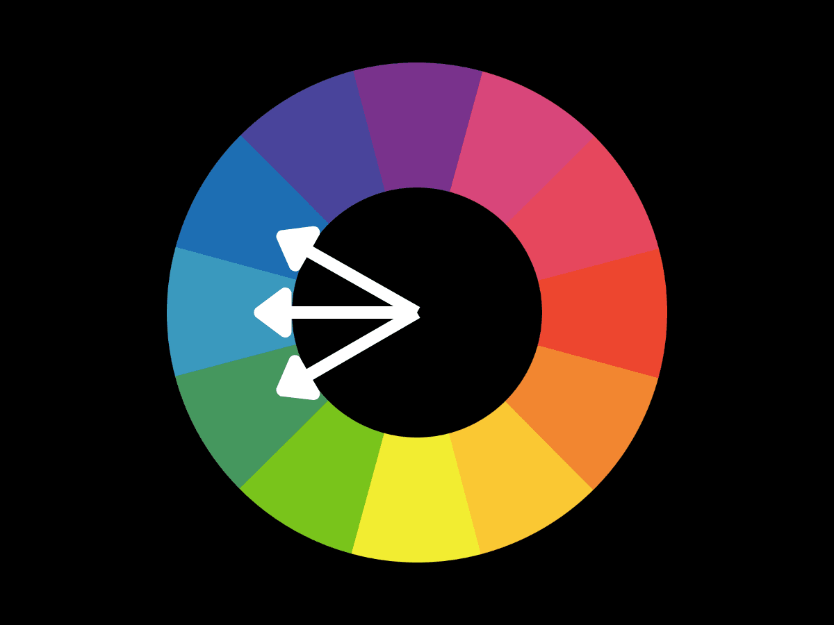 Analogous colors Analogous colors on color wheel.