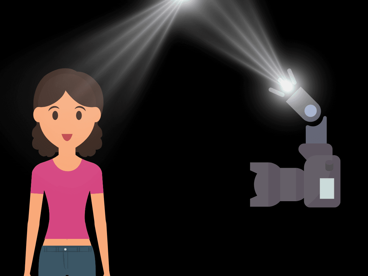 Bouncing the flash in photography Graphic showing how to bounce the flash in photography to light a subject.