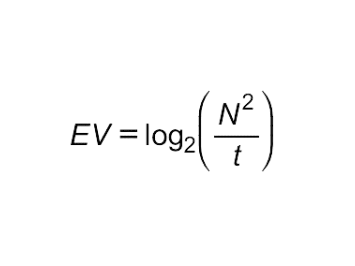 Exposure value formula Graphic showing the exposure value formula.