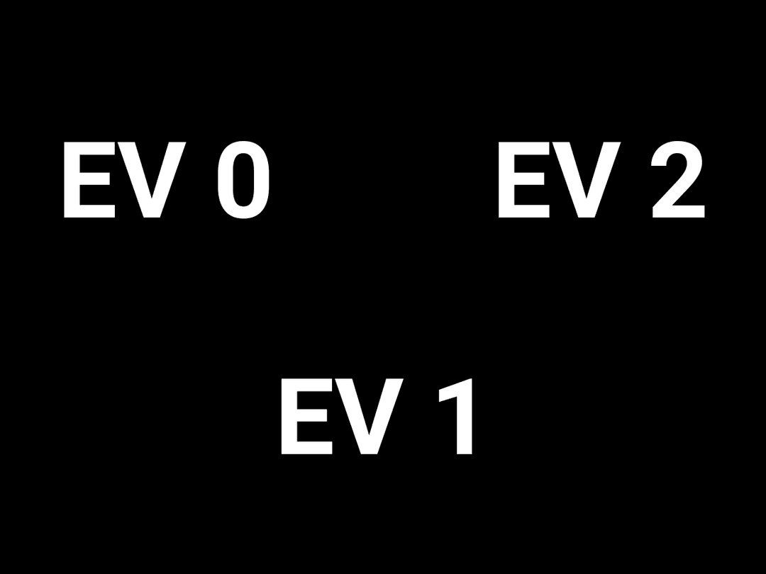 Exposure value numbers Graphic showing the exposure value numbers.