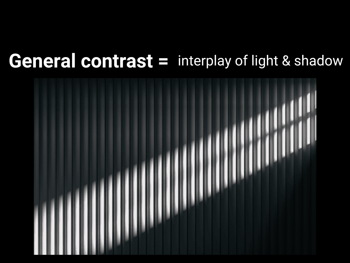 General contrast equals interplay of light and shadow Graphic showing general contrast equals interplay of light and shadow.