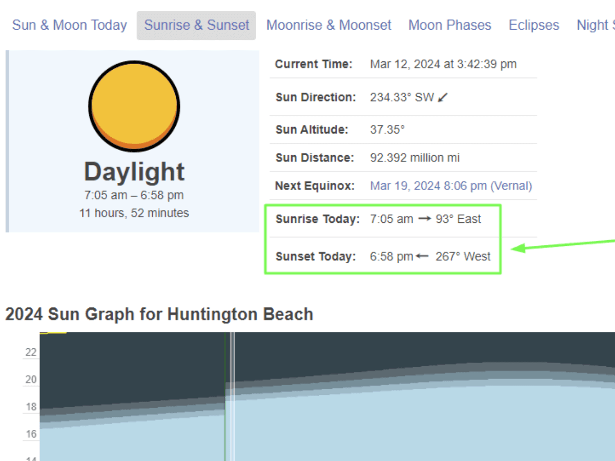 Know your sunrise and sunset time Screenshot showing local sunrise and sunset time.