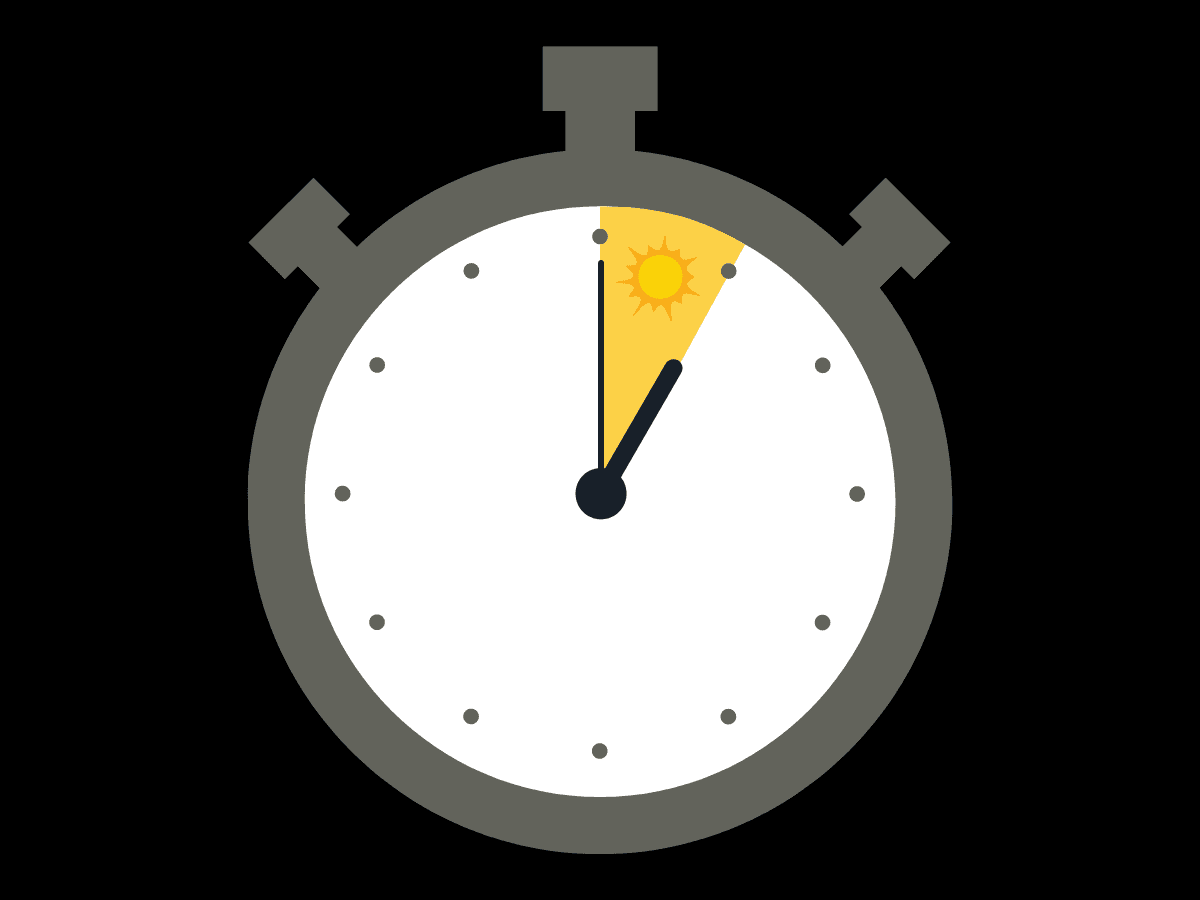 Golden Hour limited time window Stopwatch showing one hour for golden hour.