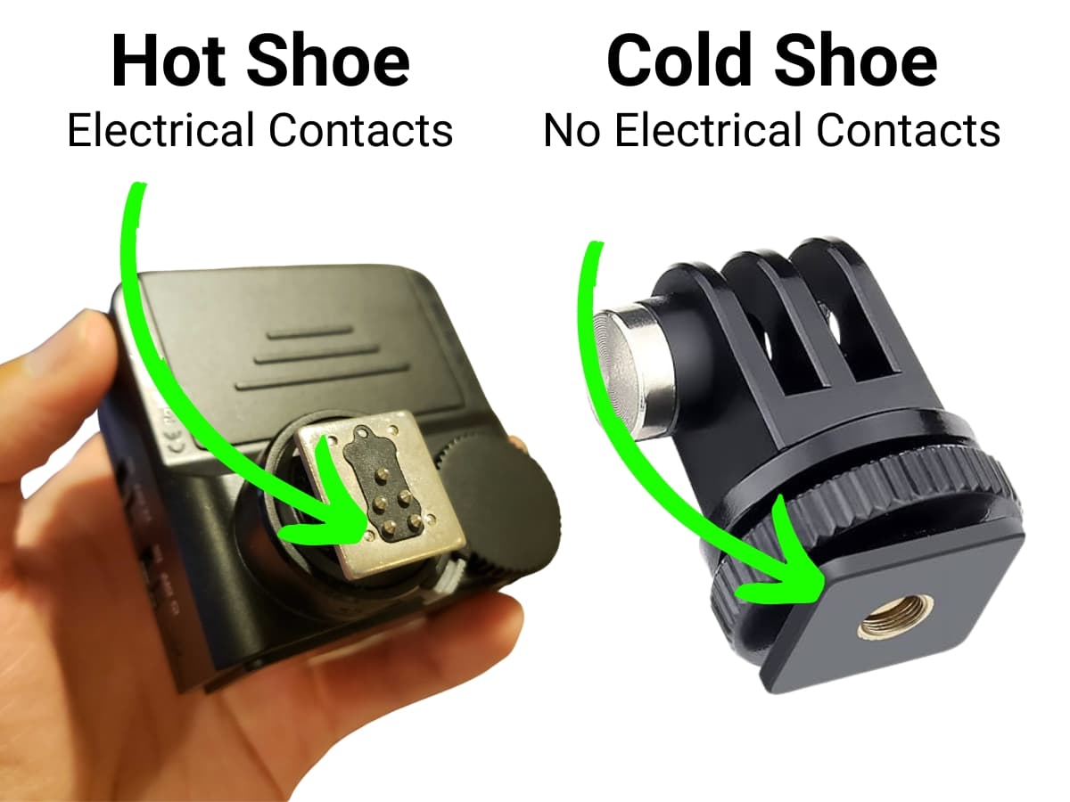 Hot shoe vs. cold shoe Difference between a hot shoe and cold shoe.