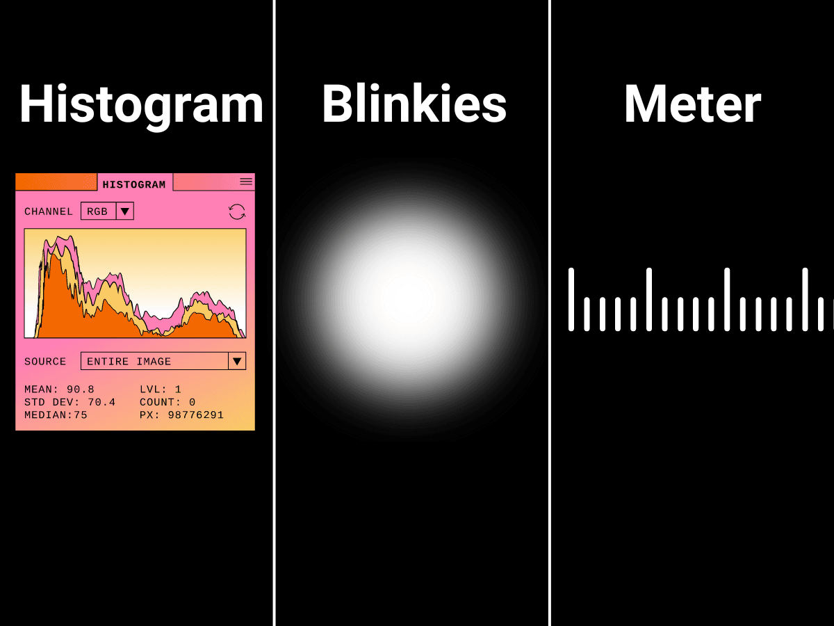 Keep eye on exposure during Golden Hour Graphic of histogram, blinkies, and an exposure meter.