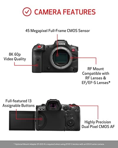 Variant image 1 of Canon EOS R5 C
