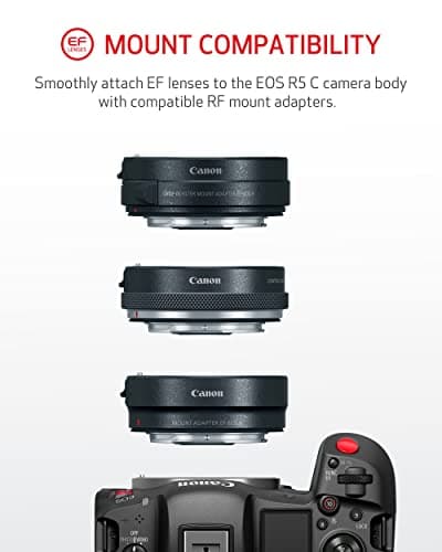 Variant image 4 of Canon EOS R5 C