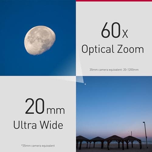 Variant image 5 of Panasonic Lumix FZ80D