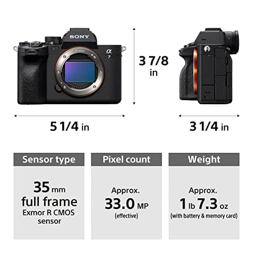 Variant image 1 of Sony a7 IV