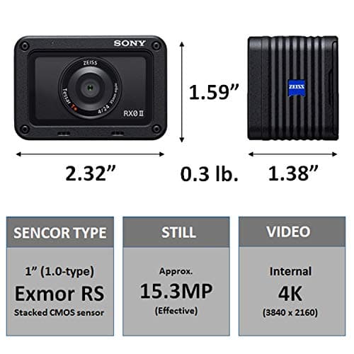 Variant image 4 of Sony DSC-RX0 II