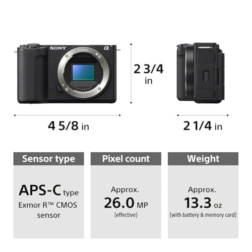Variant image 9 of Sony ZV-E10 II