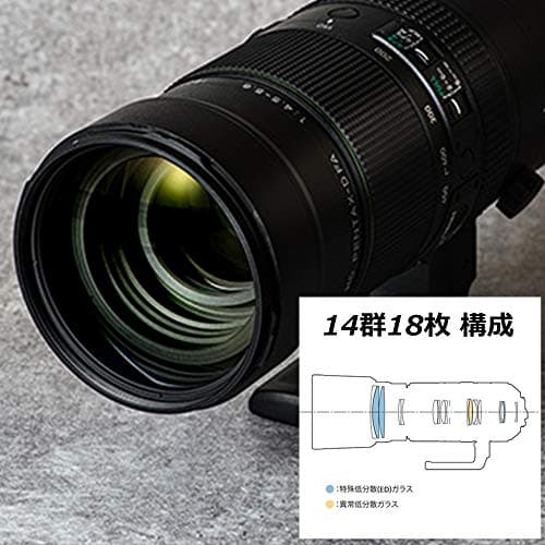 Variant image 3 of Pentax HD-D FA 150-450mm F4.5-5.6 DC AW