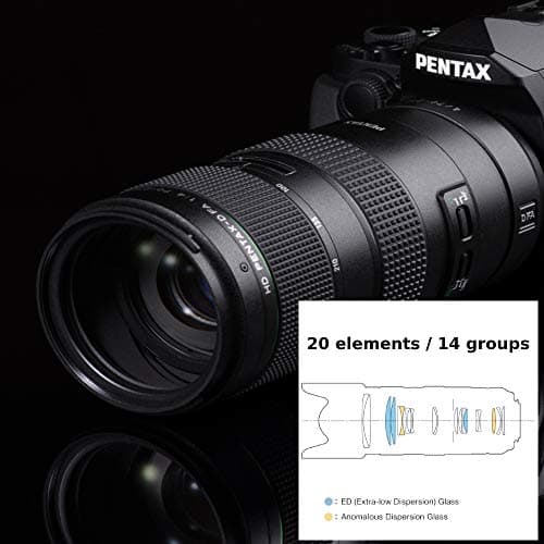 Variant image 2 of Pentax HD Pentax-D FA 70-210mm F4 ED SDM WR