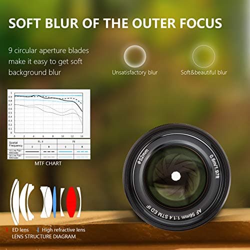 Variant image 3 of Viltrox AF 56mm F1.4