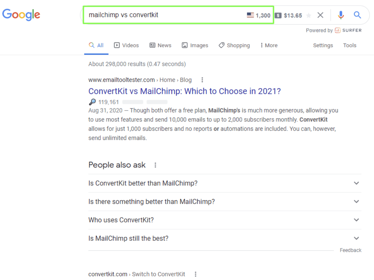 Middle of funnel keyword Screenshot of Google search results page.