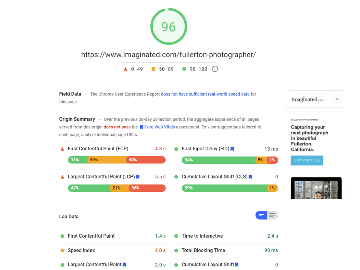 Google Pagespeed Insights Score Score of google pagespeed insights.