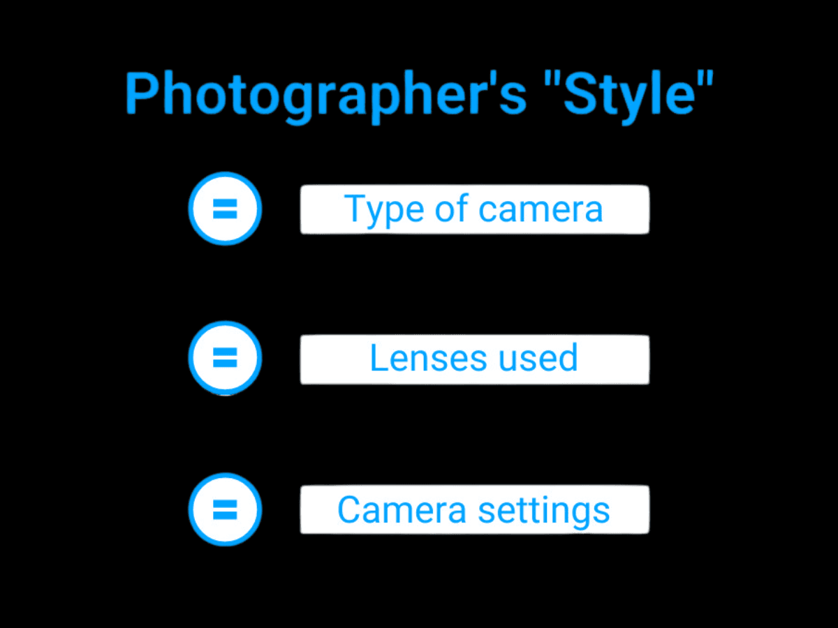 What makes a photographer's style Graphic showing what makes a photographer's style.