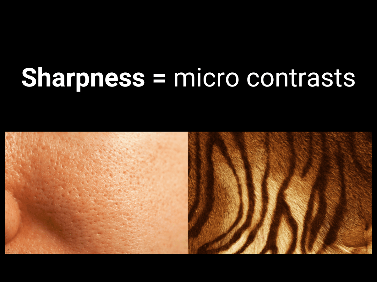 Sharpness equals micro contrasts Graphic showing how sharpness equals micro contrasts.